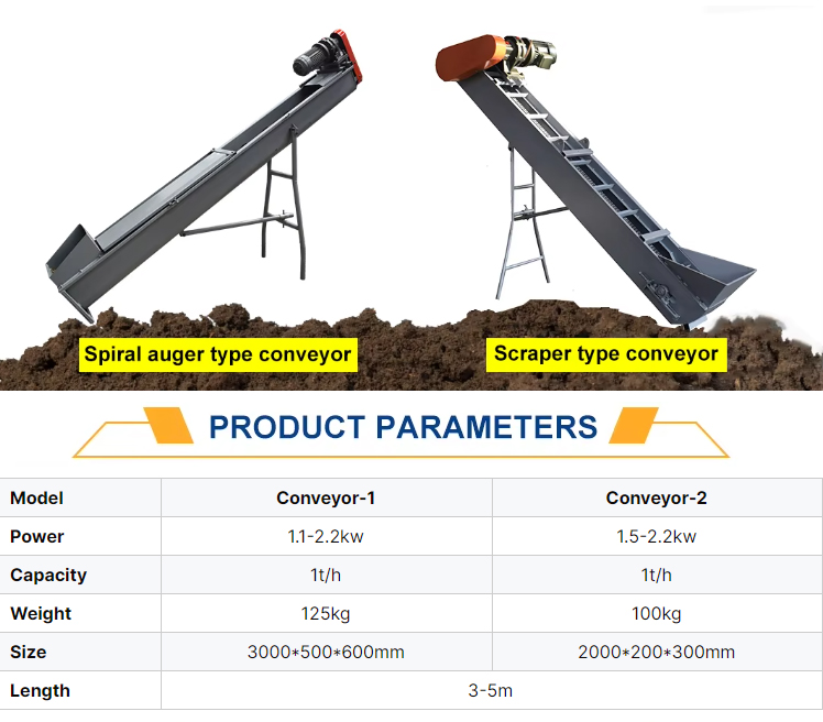 spiral-scraper-type-conveyor_03.jpg